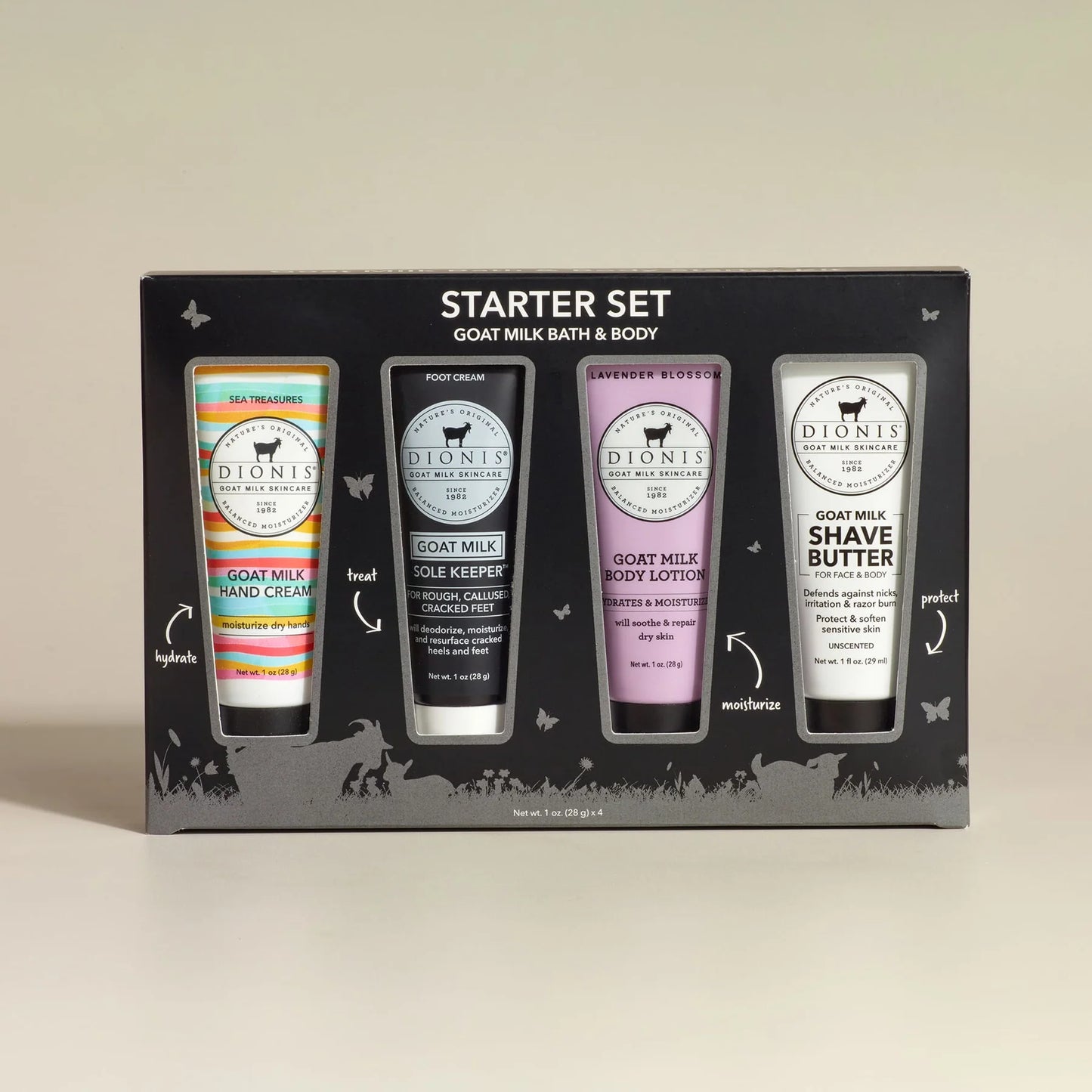 Bath & Body Starter Set