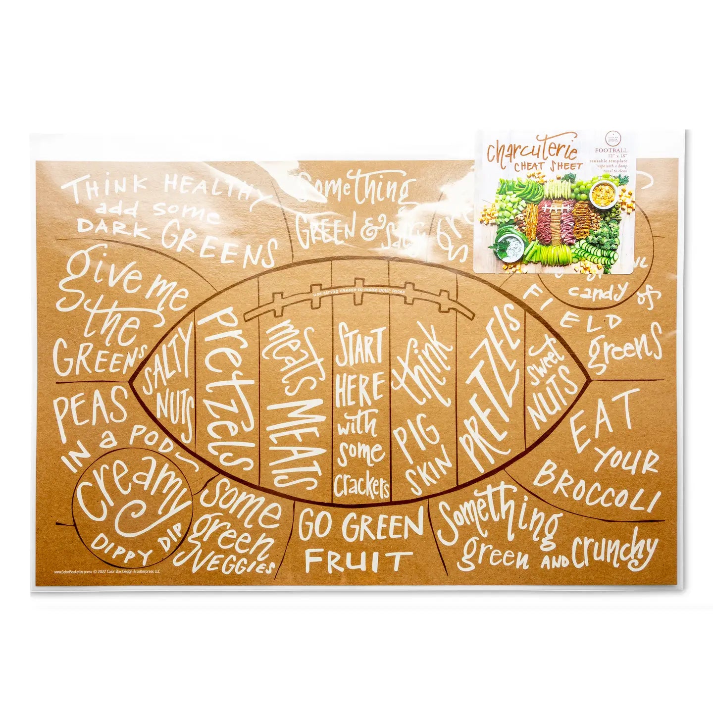 Football Charcuterie Cheat Sheet