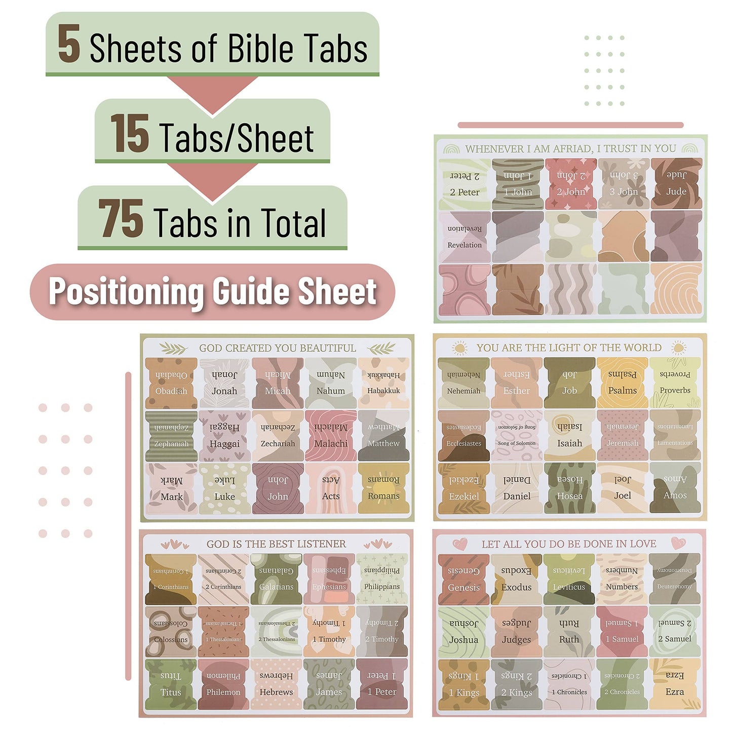 Laminated Bible Tabs