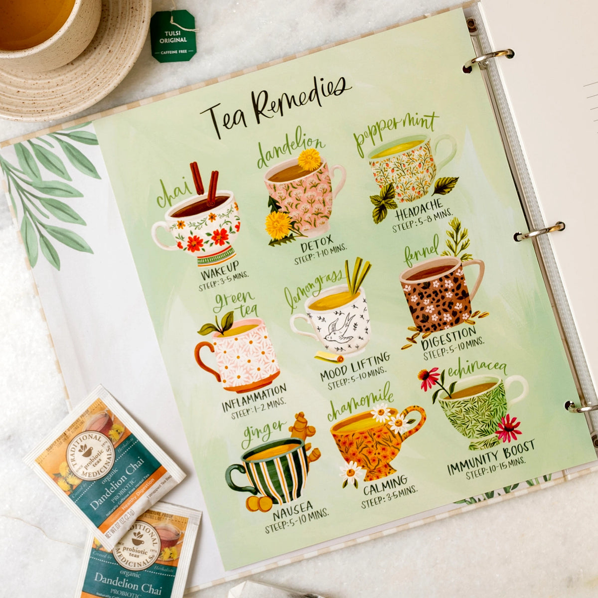 Illustrated tea remedies reference page inside large recipe binder