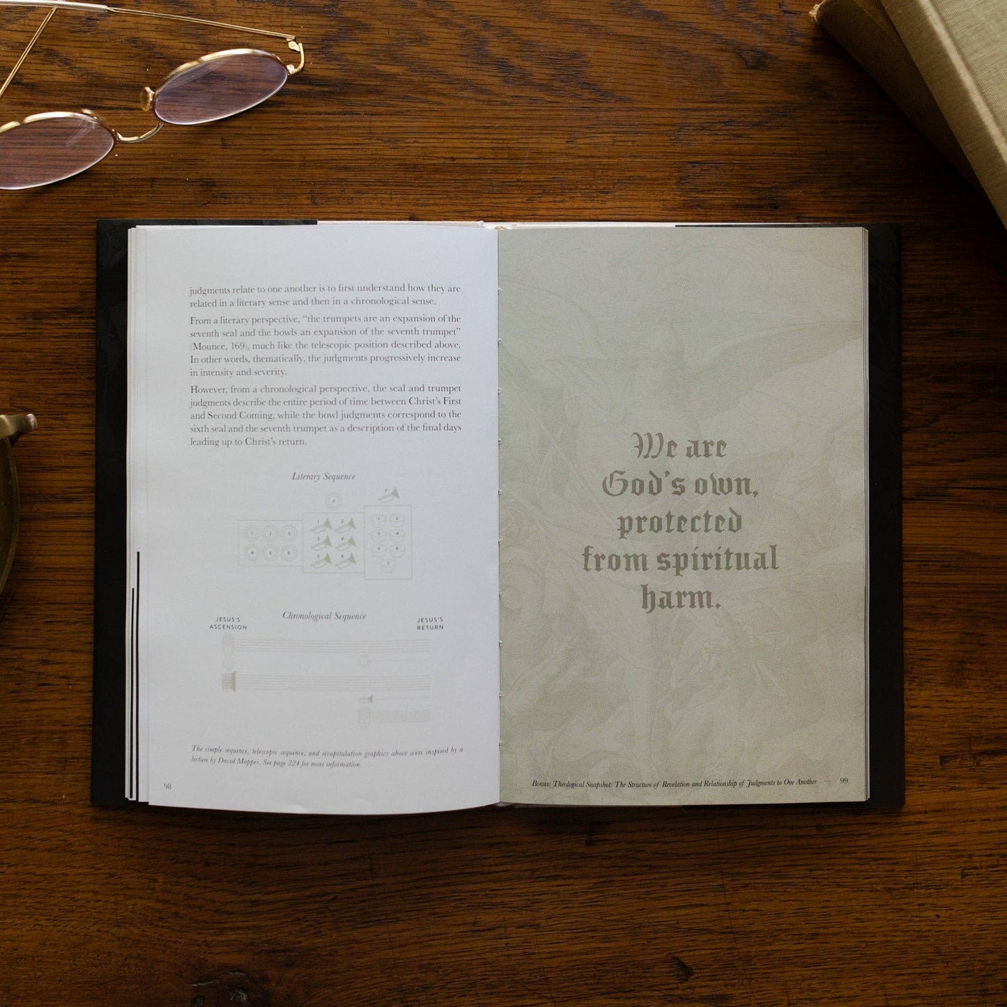 Revelation Hardcover Bible Study