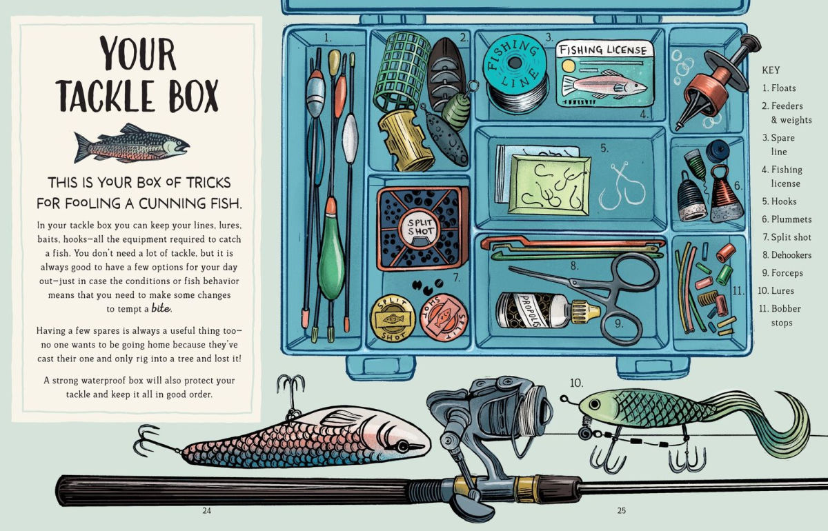 My First Day Fishing: A Beginner's Guide