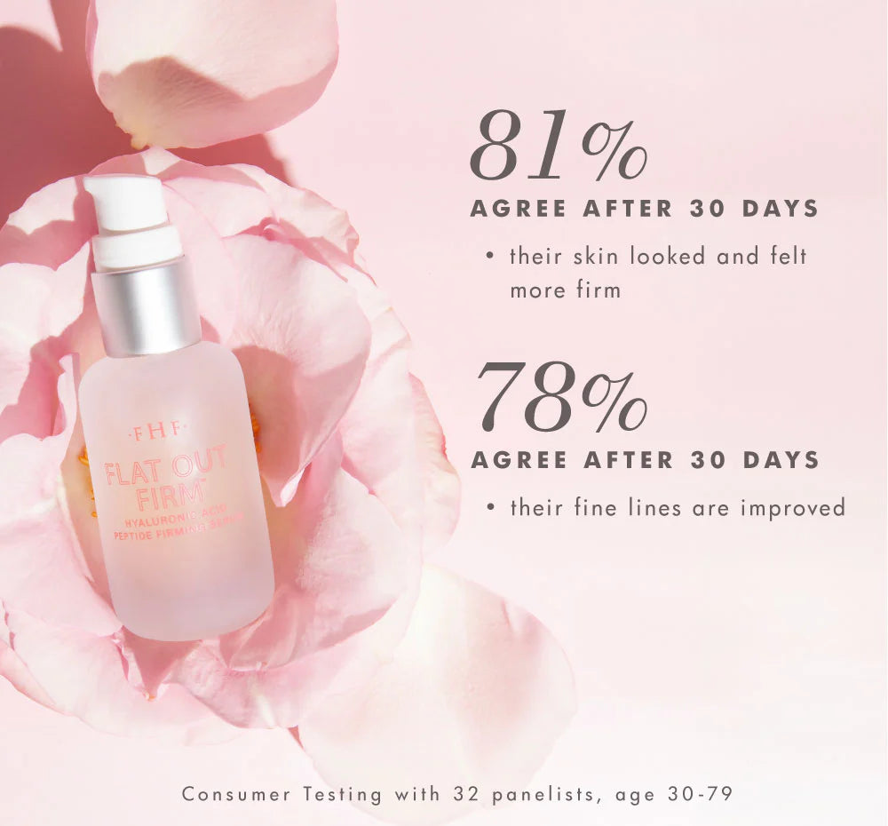 FLAT OUT FIRM® HYALURONIC ACID PEPTIDE FIRMING SERUM