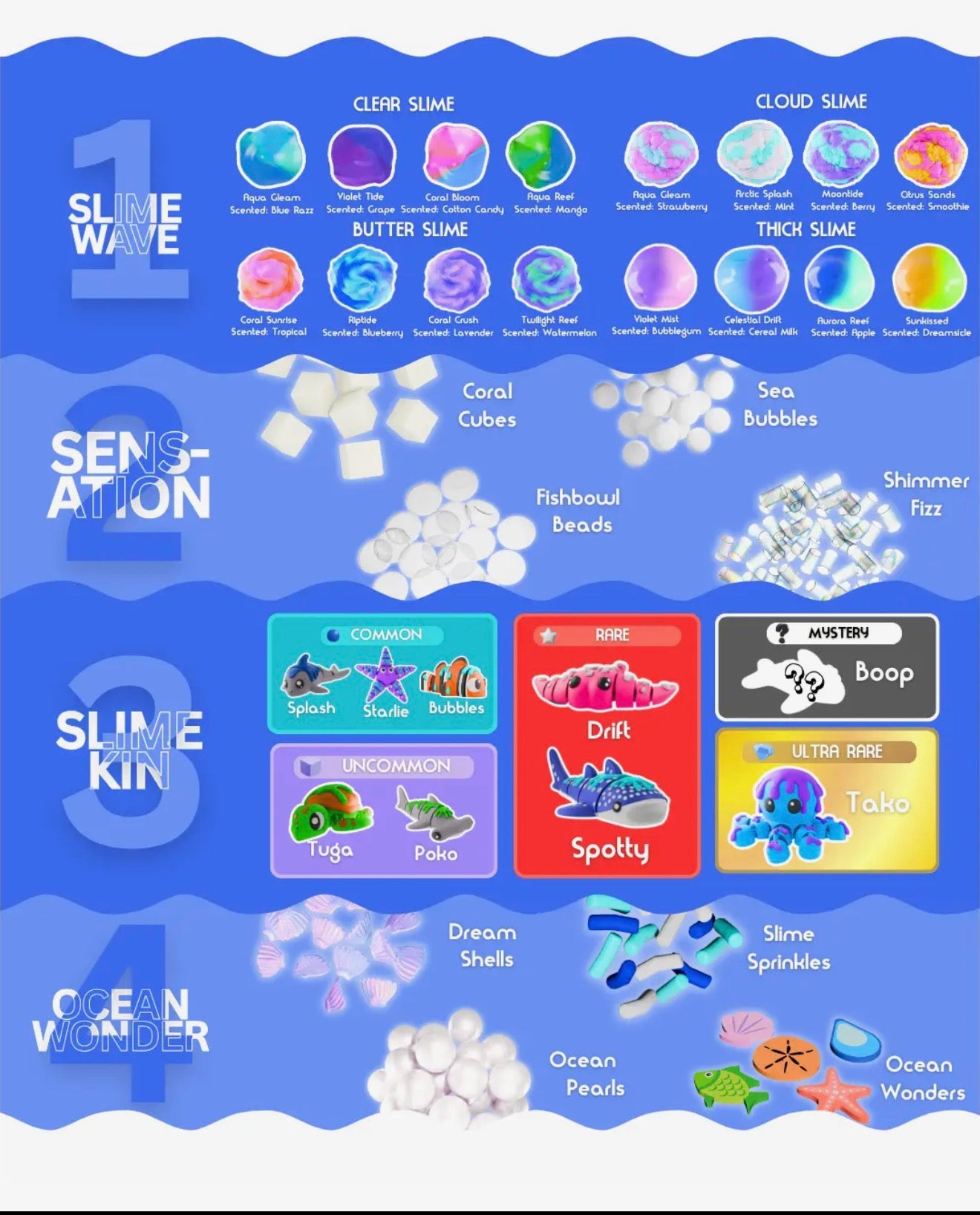 Slime Worlds™ Oceanic Series 1 Blind Box Slime Kit
