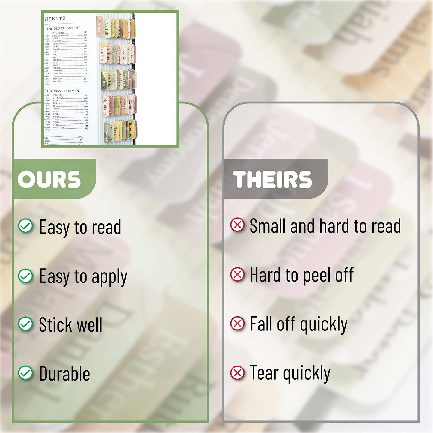 Laminated Bible Tabs