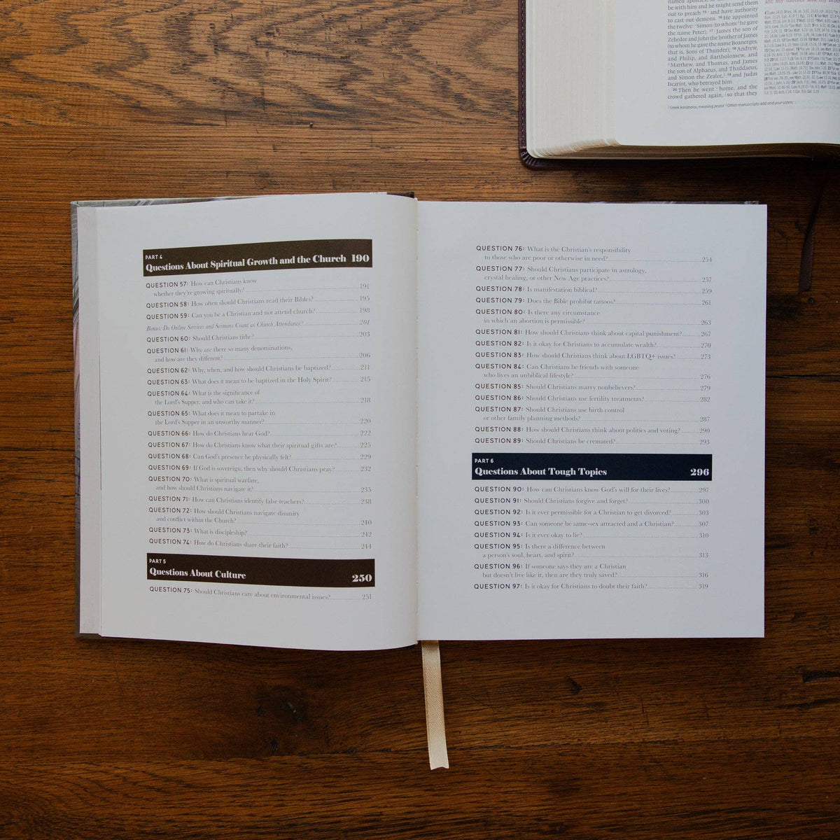 Use a unique description for each photo, such as an open copy of The Questions Handbook showing Scripture references and biblical answers to common Christian faith questions.