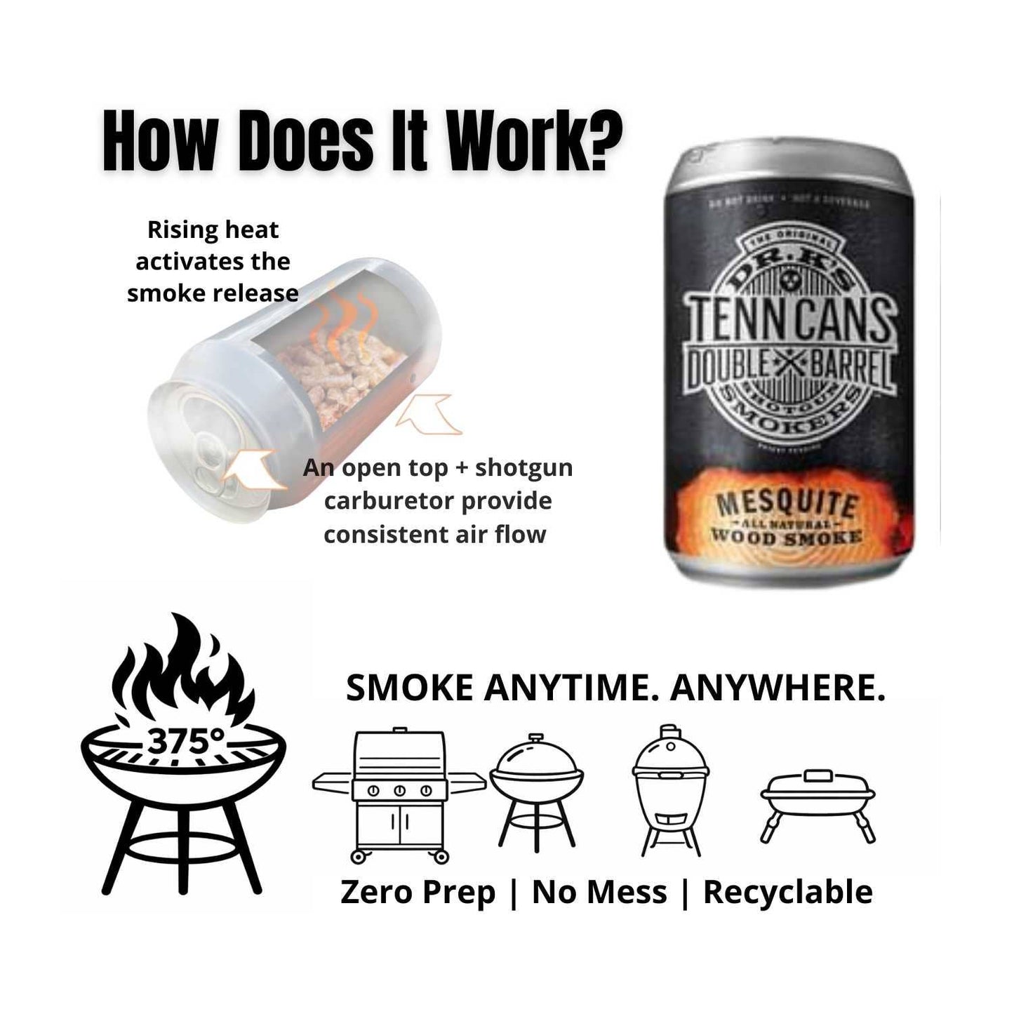 Wood Smoke in a Can