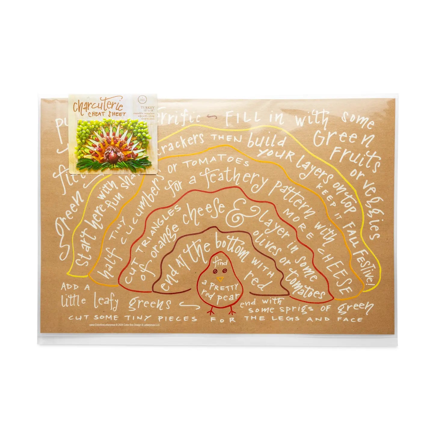 Turkey Charcuterie Cheat Sheet