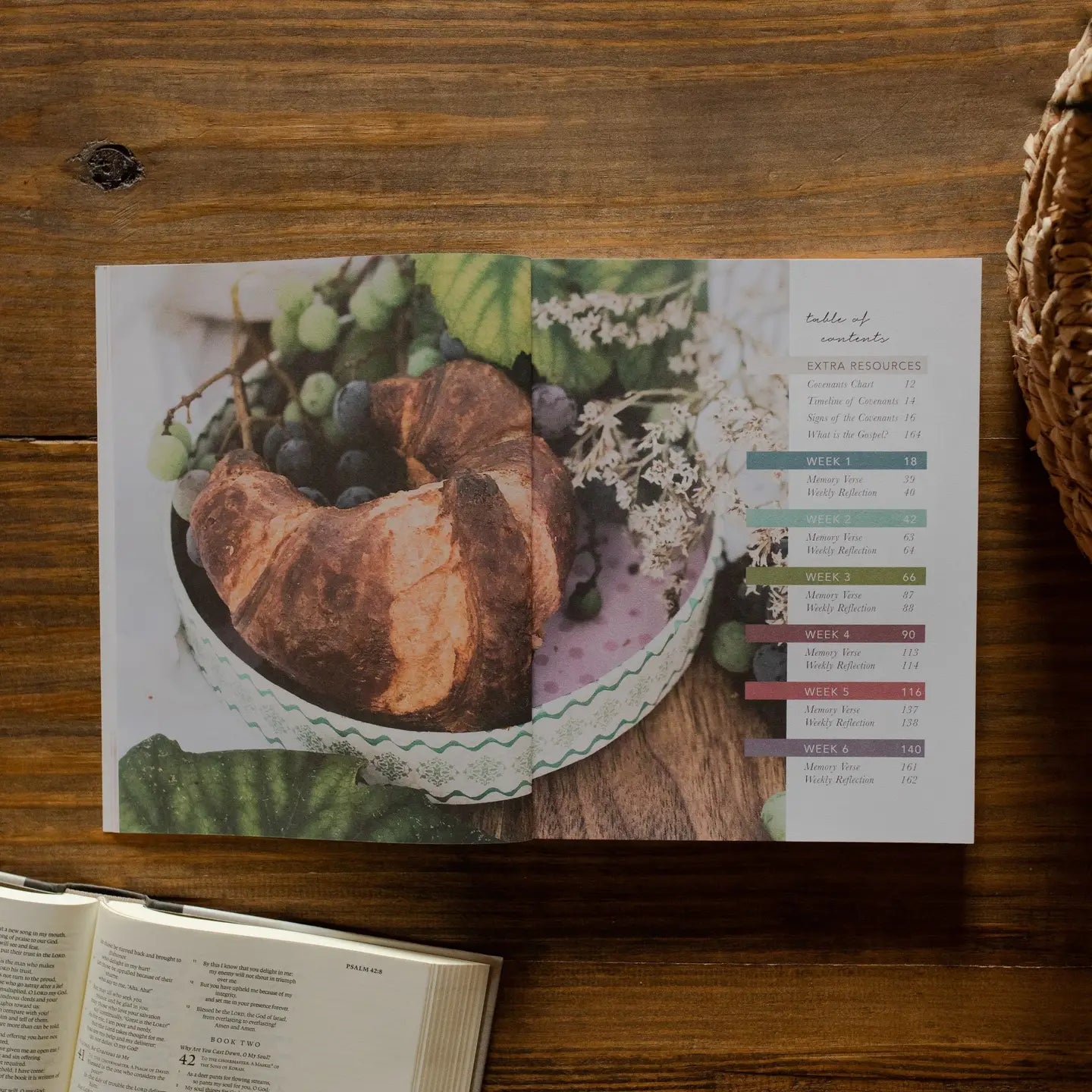 Faithful Bible Study on the Covenants