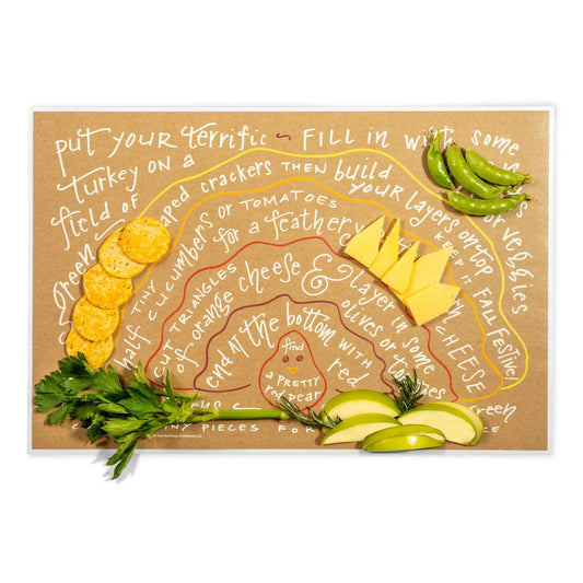 Turkey Charcuterie Cheat Sheet